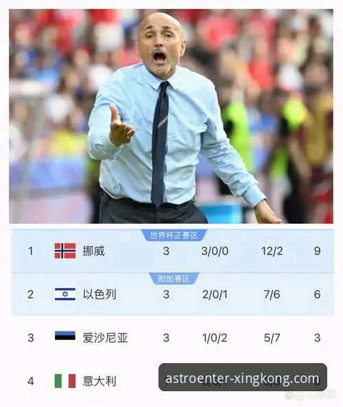 星空软件怎么样功能详解 意大利连续三届无缘世界杯,这场“末日启示录”在星空入口平台怎么看?